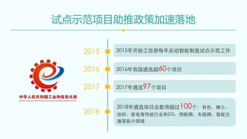 2017-2018中國(guó)智能制造年度發(fā)展報(bào)告 智能基礎(chǔ)制造裝備制造產(chǎn)業(yè)深度解析